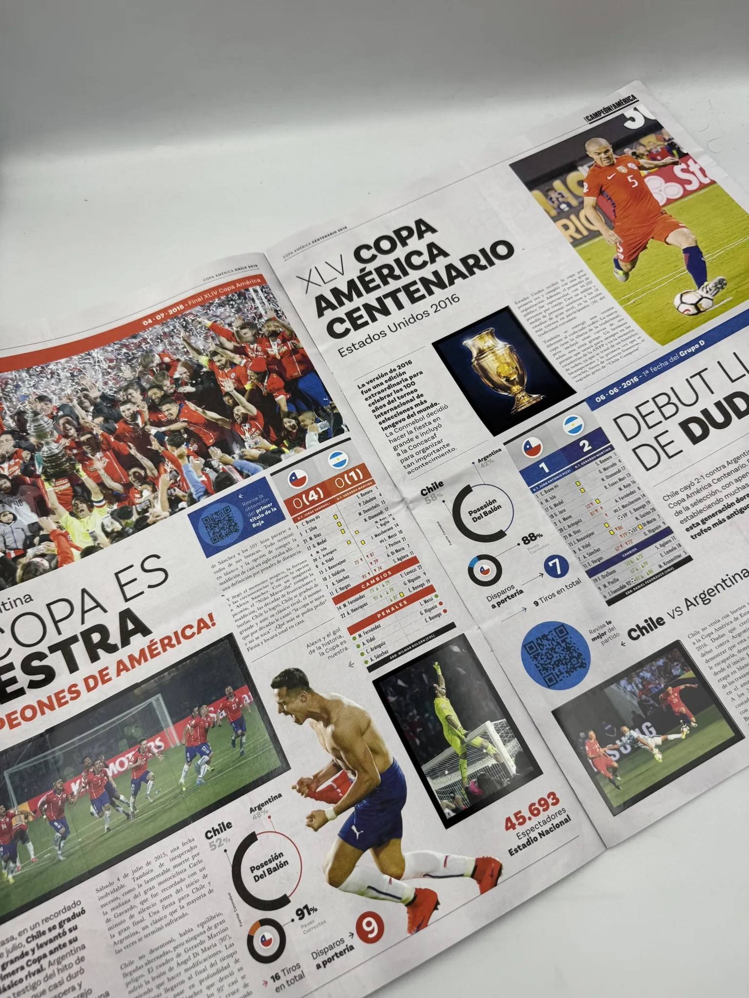 Campeon America 2015 Tabloid