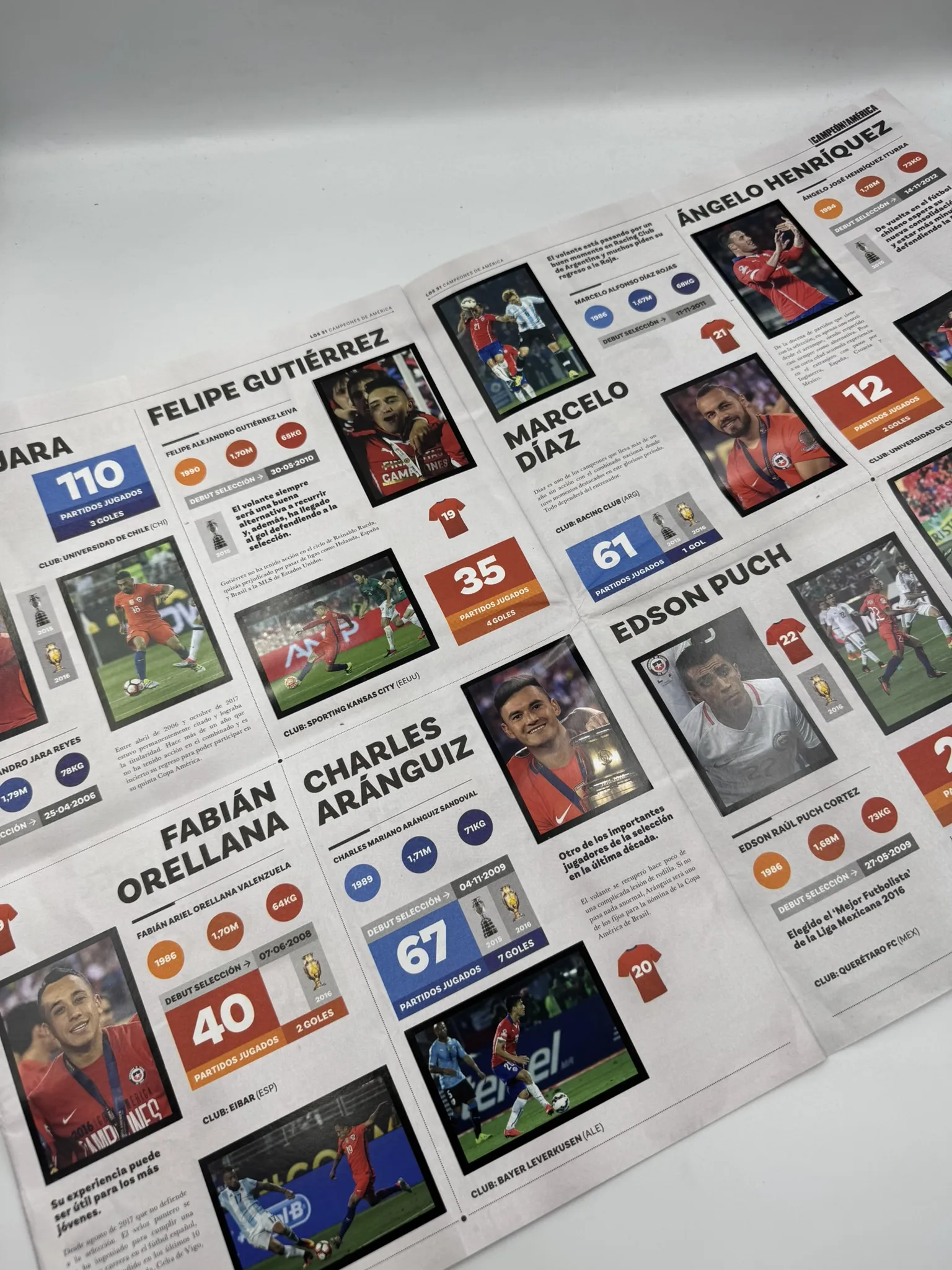 Campeon America 2015 Tabloid