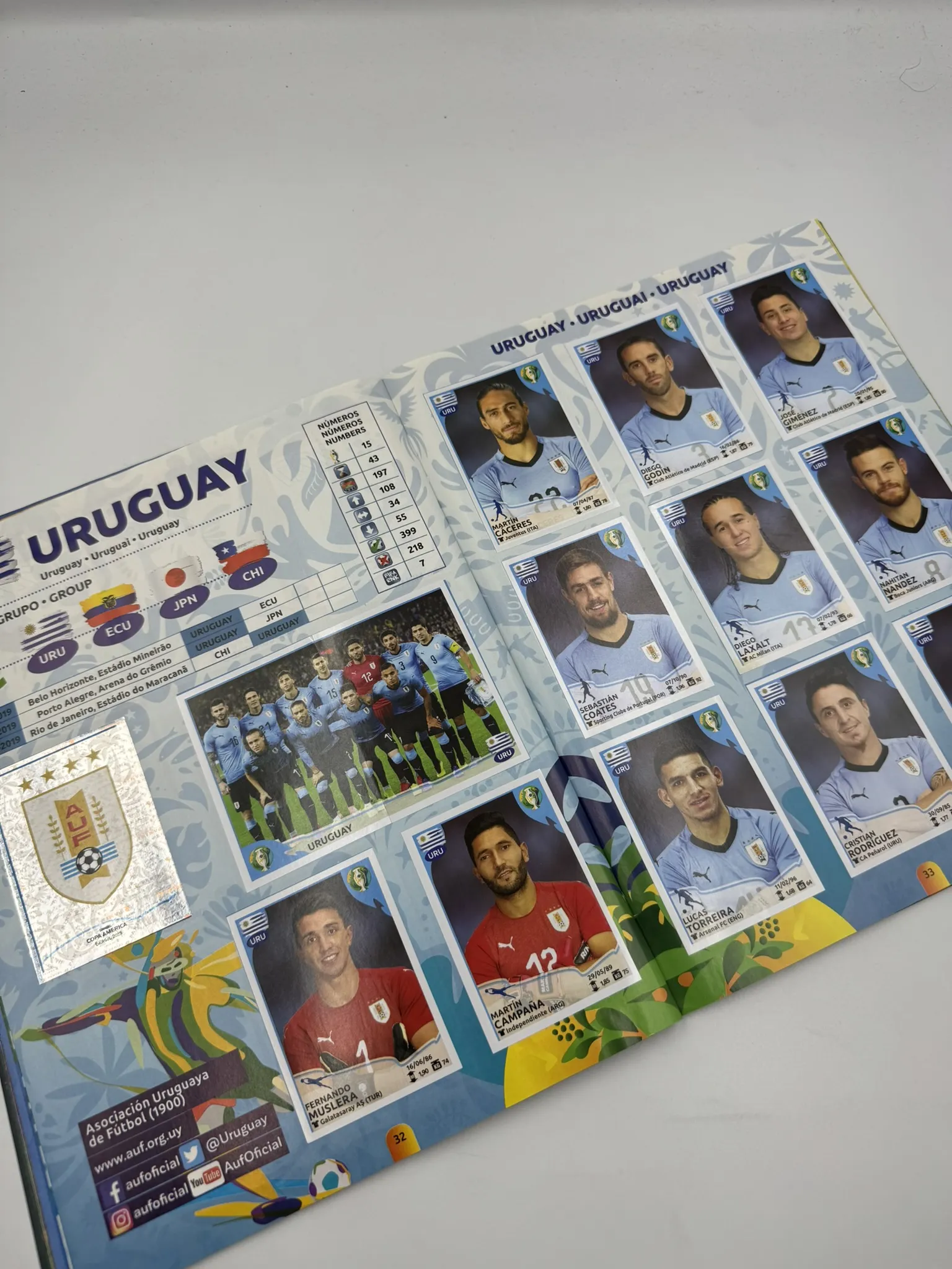 Copa America Brasil 2019