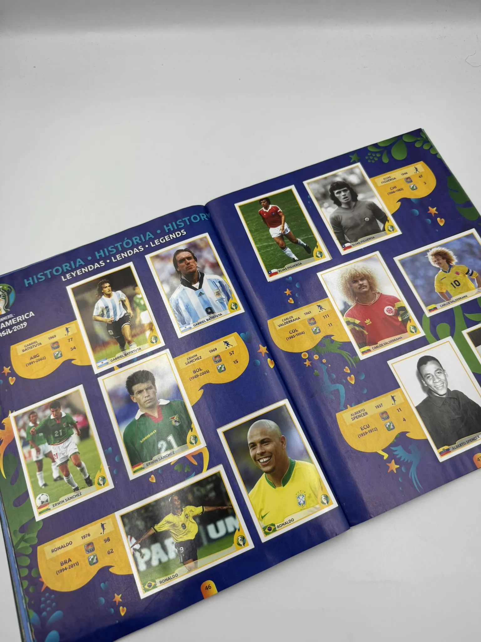 Copa America Brasil 2019