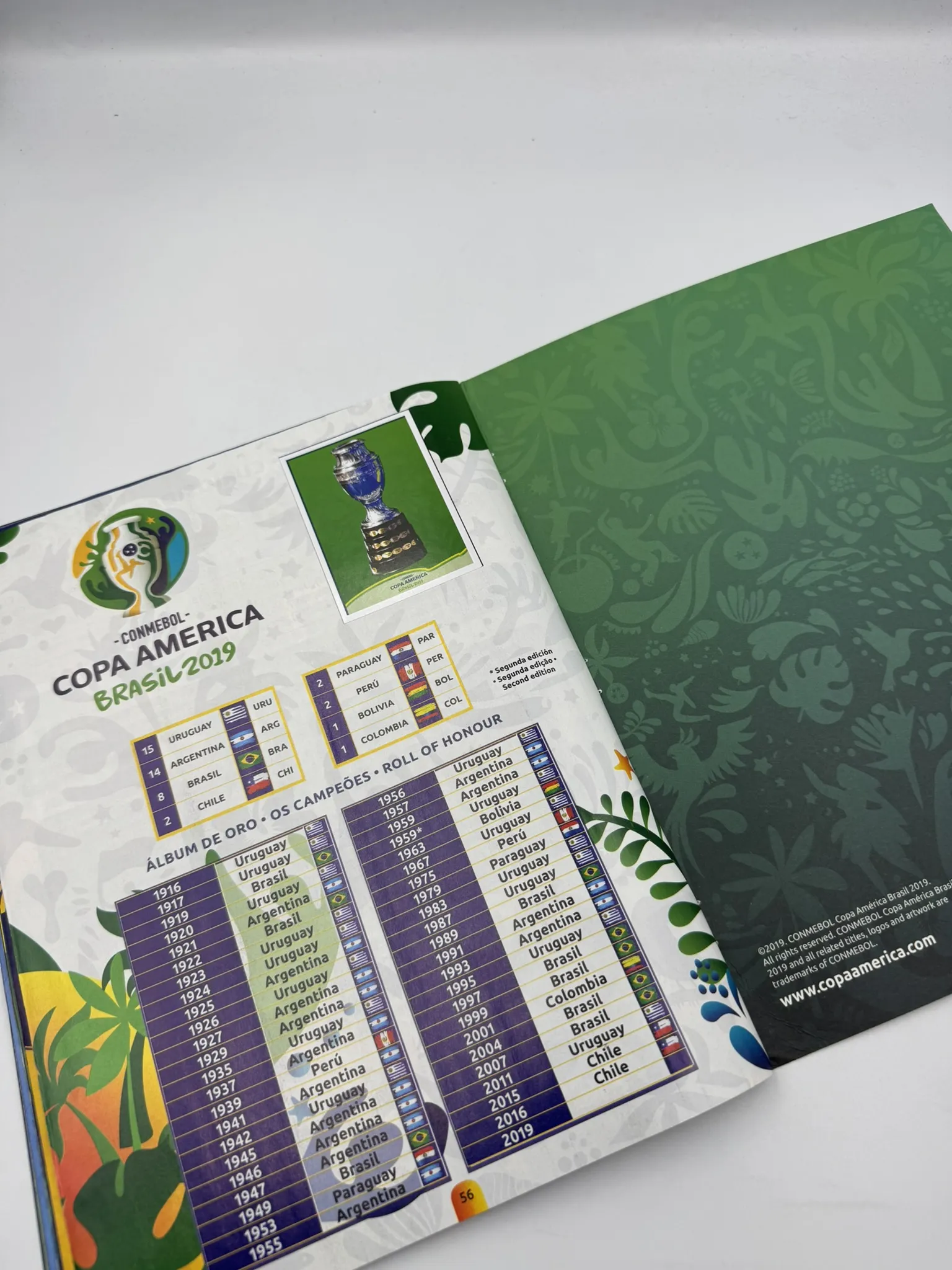 Copa America Brasil 2019