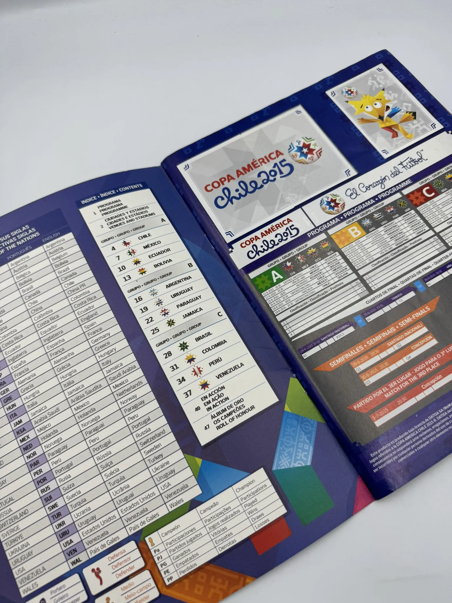 Copa America Chile 2015