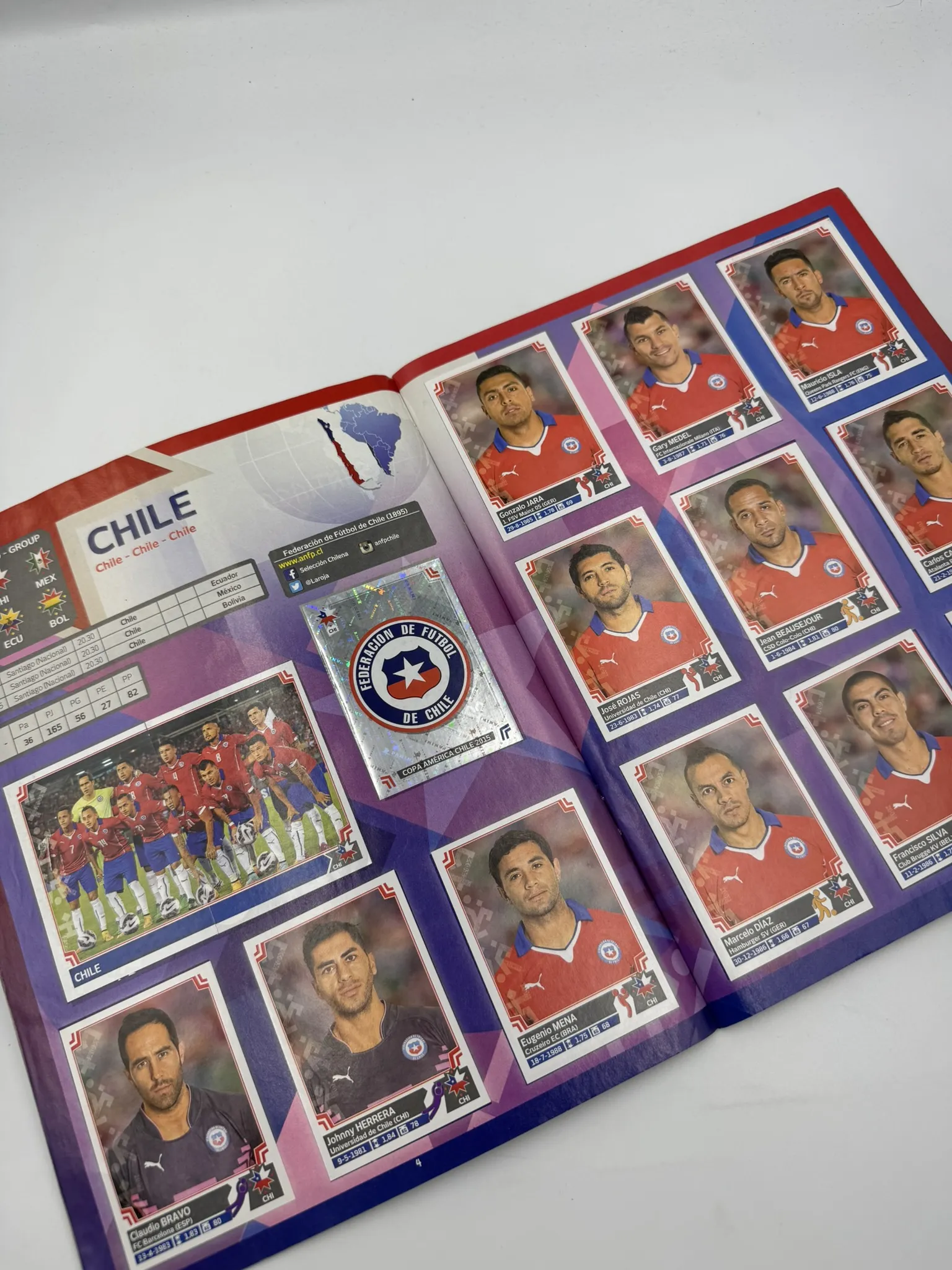 Copa America Chile 2015