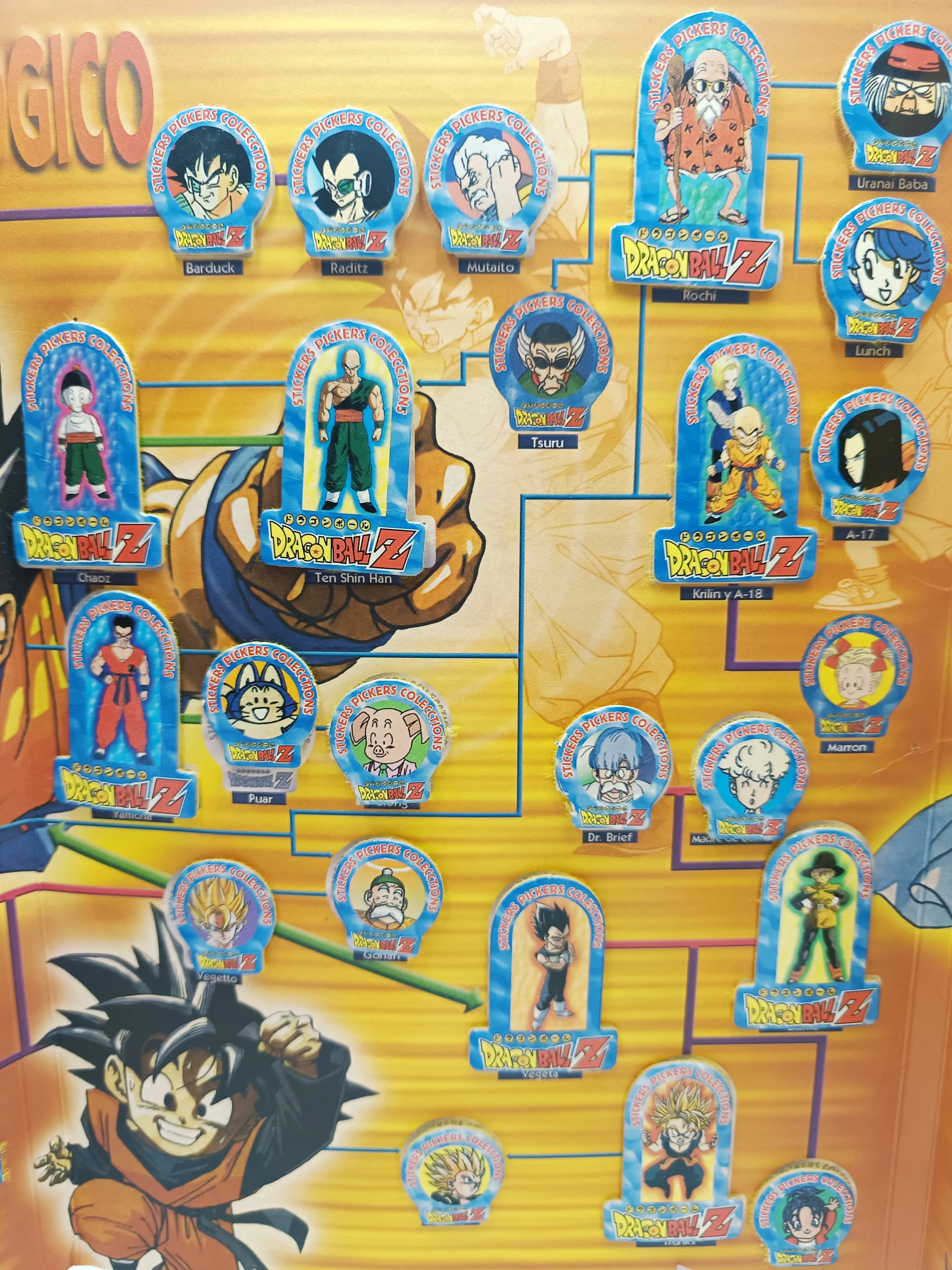 Dragon Ball Z 6 - Sticker Picker Z6 con Coleccionador
