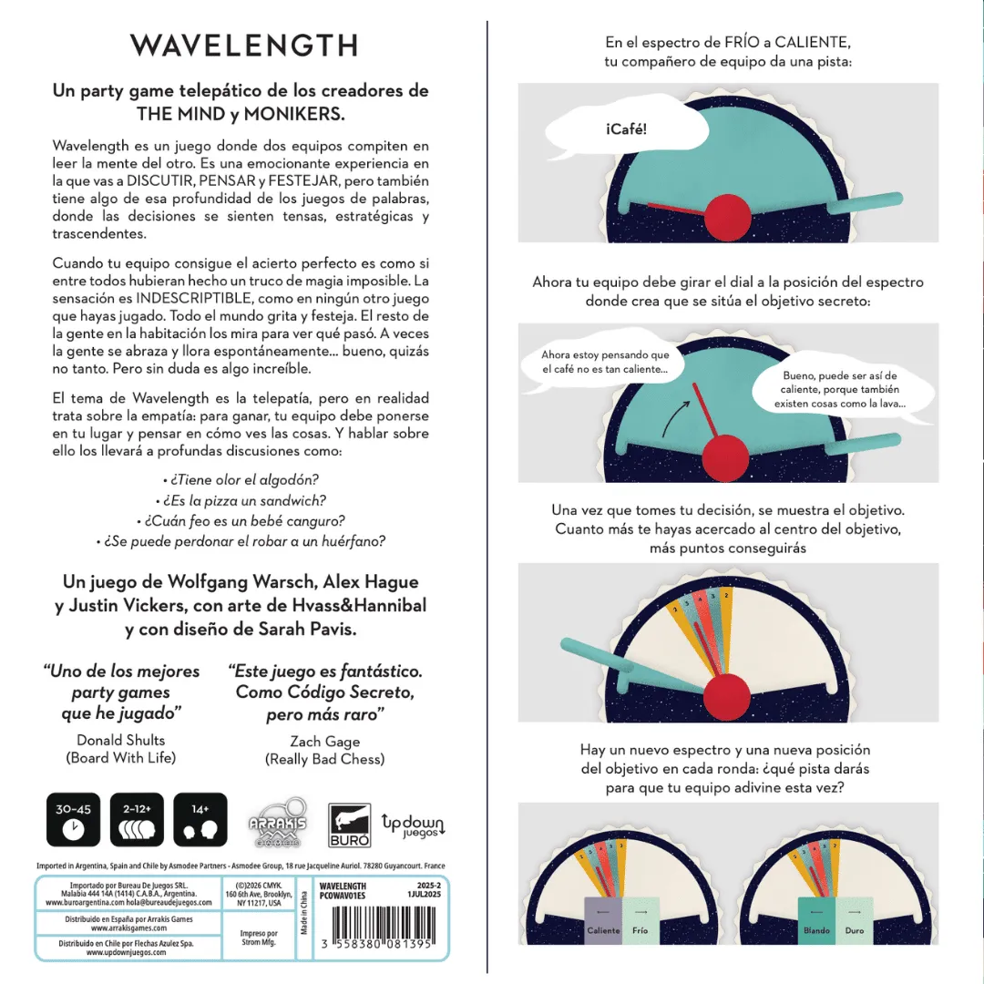 Wavelength - Updown (2019)
