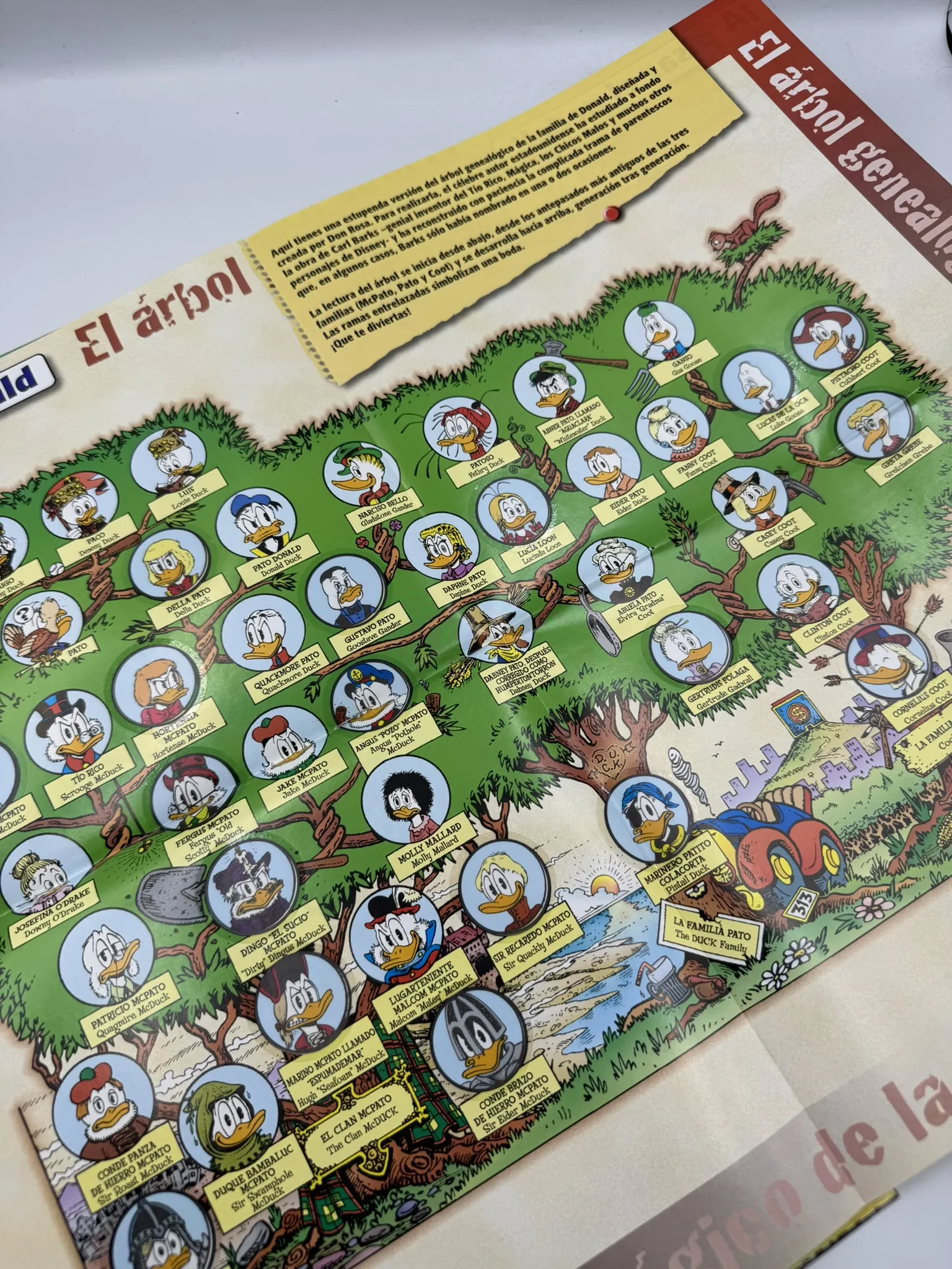 El Mundo de Mickey y Donald