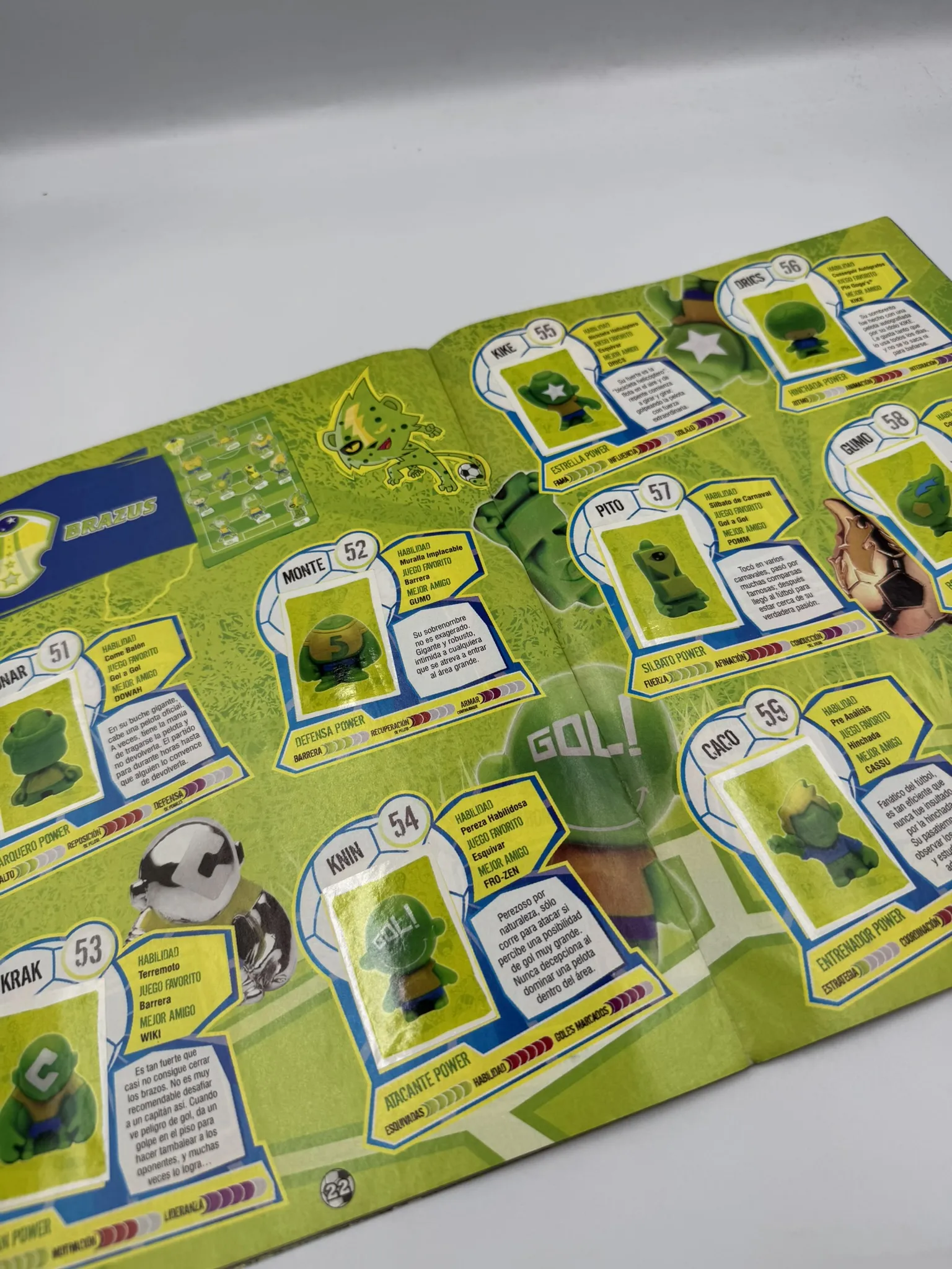 Fut Gogo's Crazy Bones